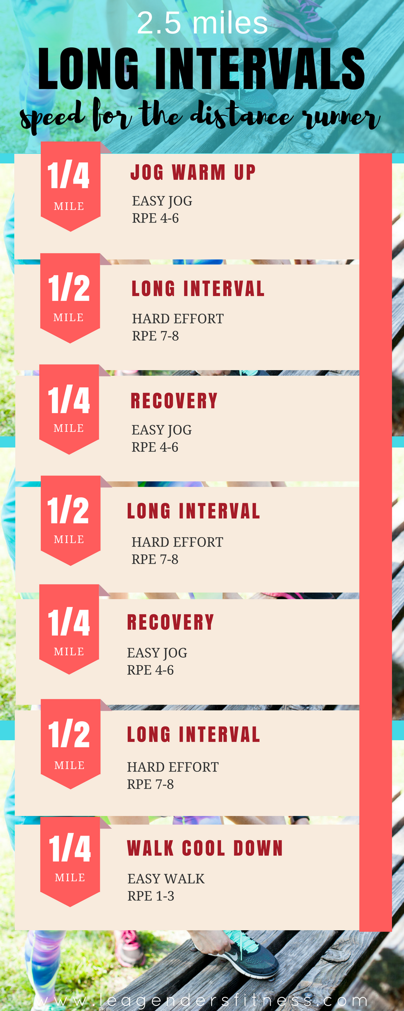 LONG INTERVALS SPEED WORKOUT FOR THE DISTANCE RUNNER Lea Genders Fitness